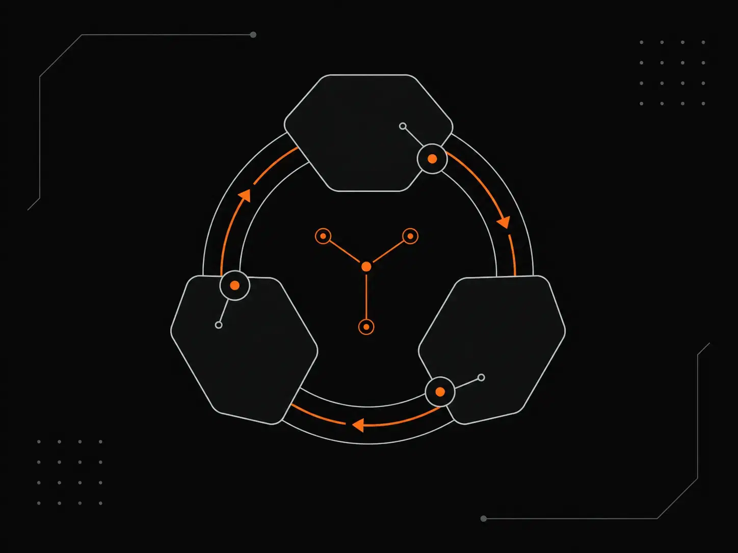 A three-stage approach diagram labelled See, Engineer, and Implement, connected by orange signal paths.